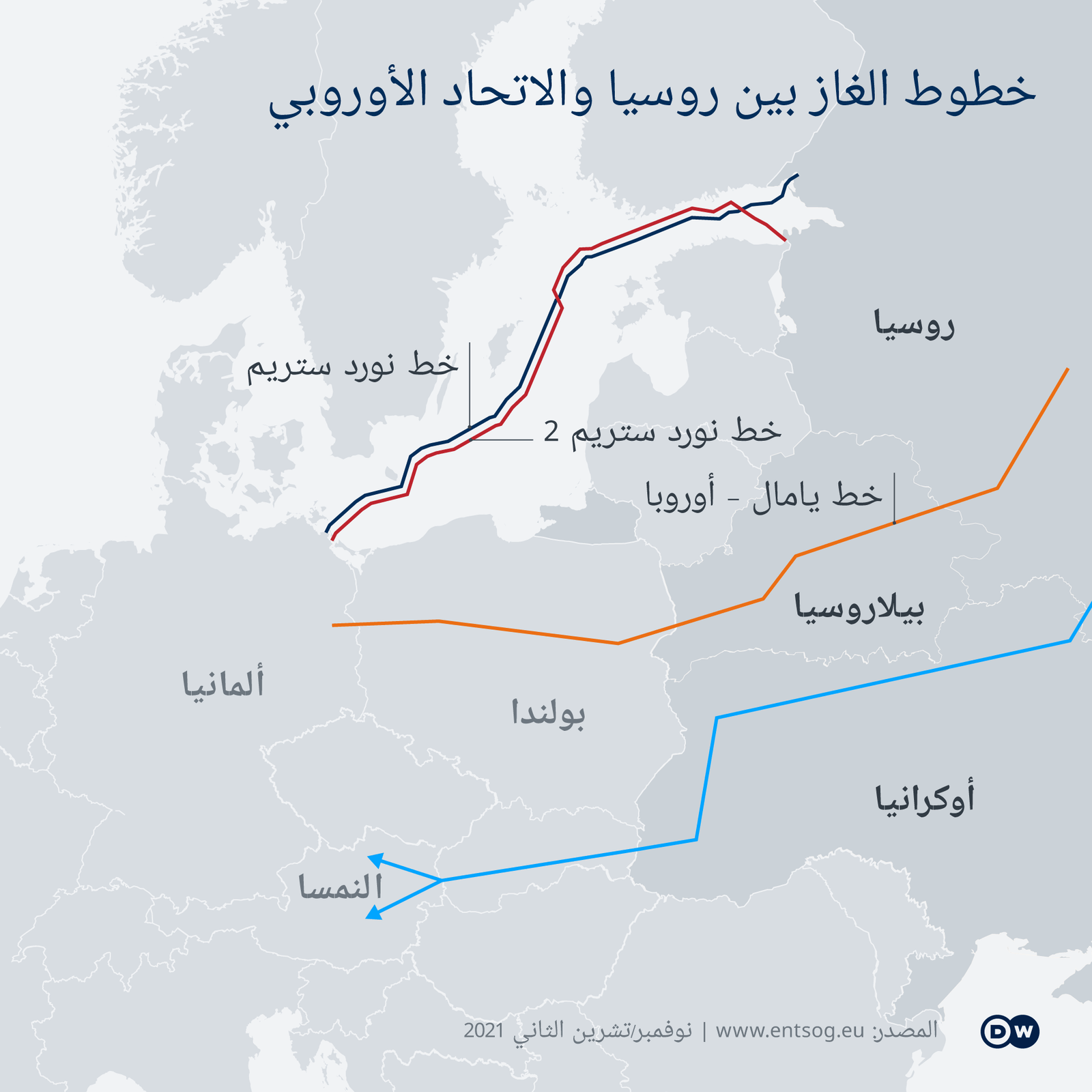 خبراء: تسريب الغاز من 