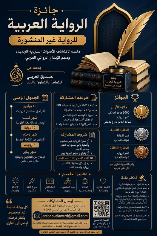 جائزة الرواية العربية للرواية غير المنشورة