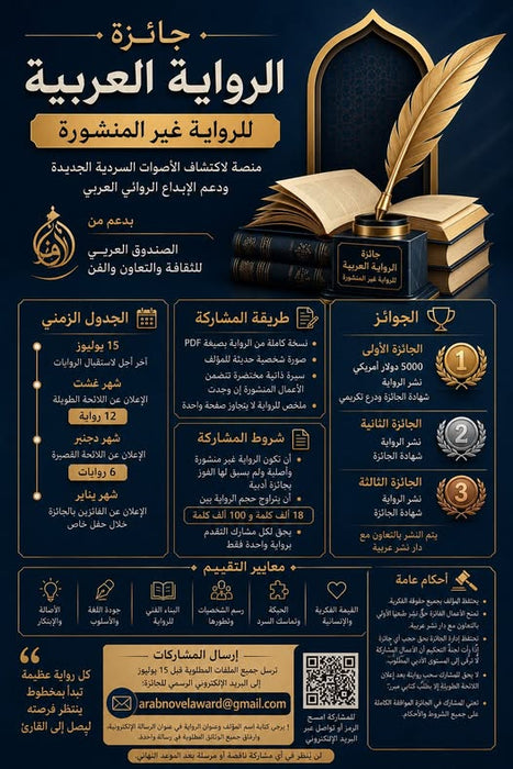 جائزة الرواية العربية للرواية غير المنشورة