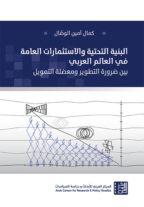 البنية التحتية والاستثمارات العامة