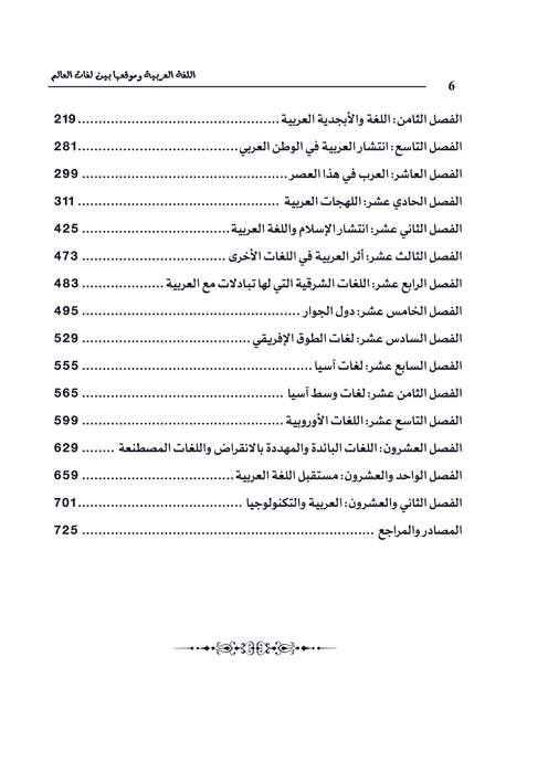 اللغة العربية وموقعها بين لغات العالم
